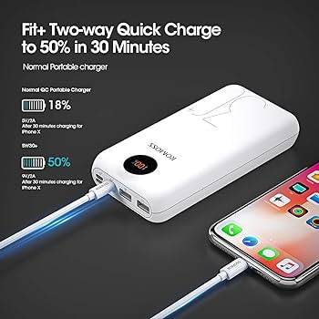 Baterie externa Romoss SW20S Pro 20000mAh, 30W - AlienStore