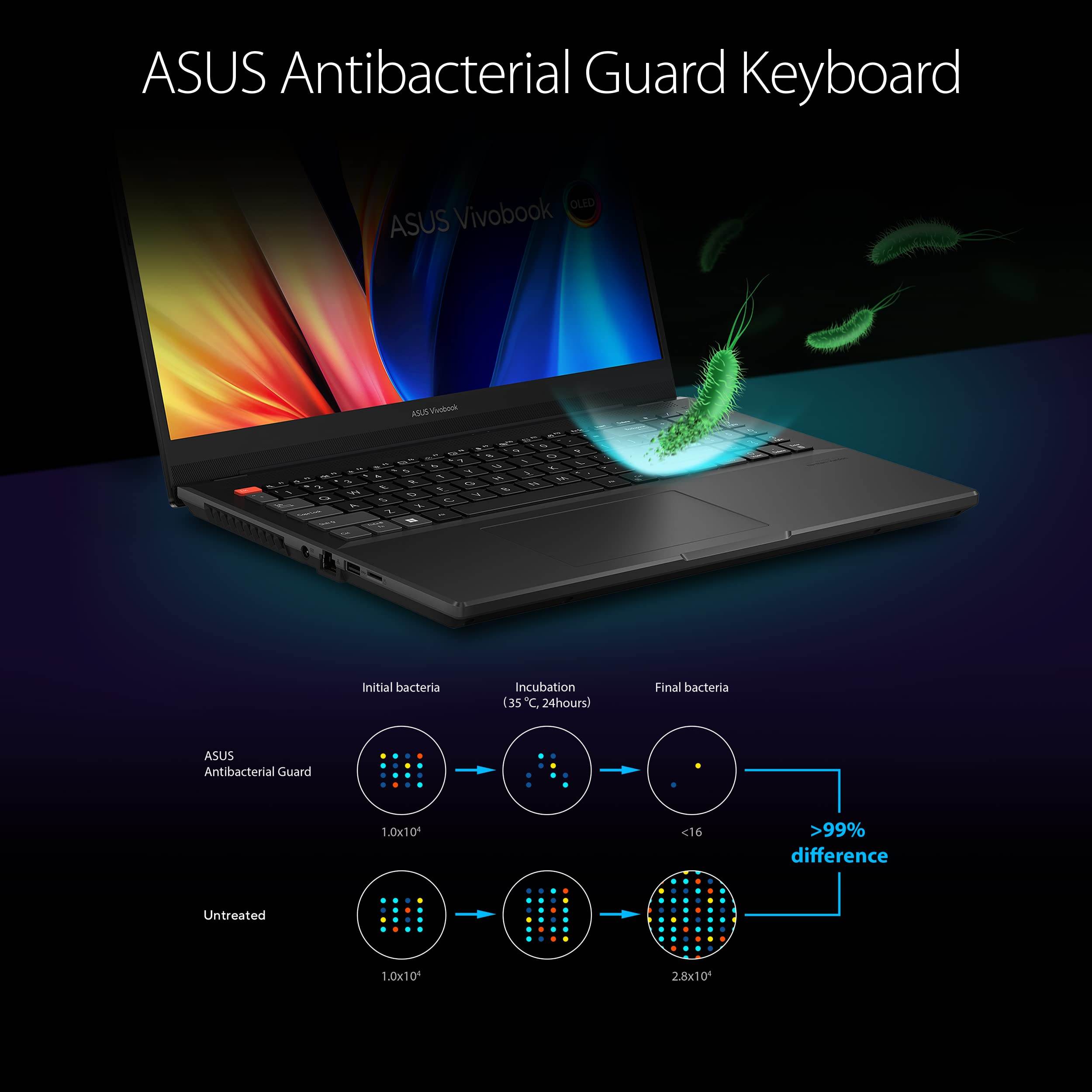 Laptop ASUS Vivobook Pro 15X M6501RM OLED 2.8K 120Hz AMD Ryzen 9 6900HX 32GB NVIDIA RTX 3060 6GB 1TB - AlienStore