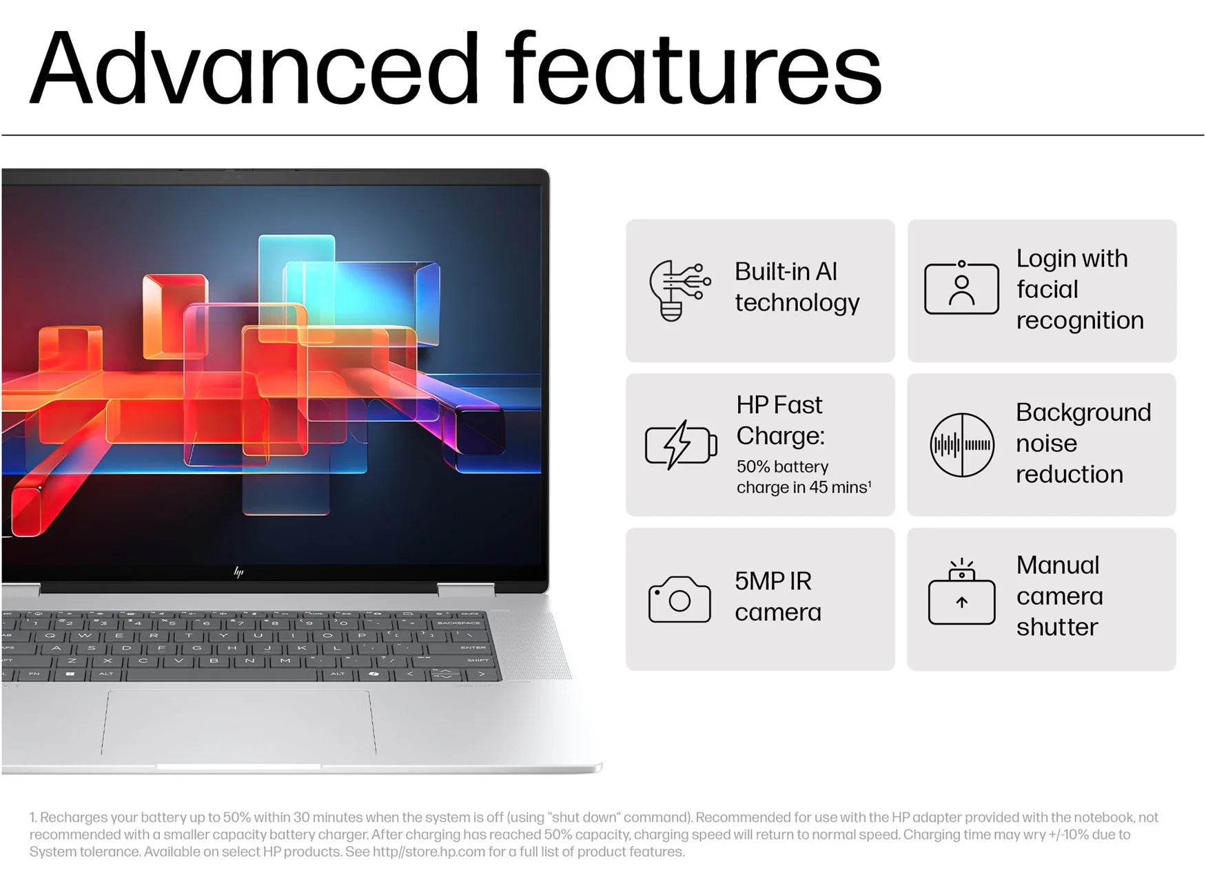 Laptop HP Envy x360 2-in-1 16-inch 3K OLED Touch 120Hz Intel Ultra 7 155U 32GB Ram 1TB SSD Win11 - AlienStore