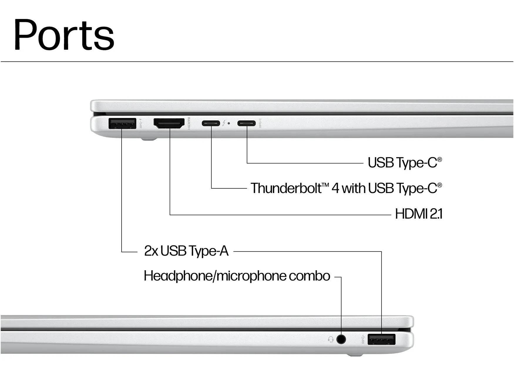 Laptop HP Envy x360 2-in-1 16-inch 3K OLED Touch 120Hz Intel Ultra 7 155U 32GB Ram 1TB SSD Win11 - AlienStore