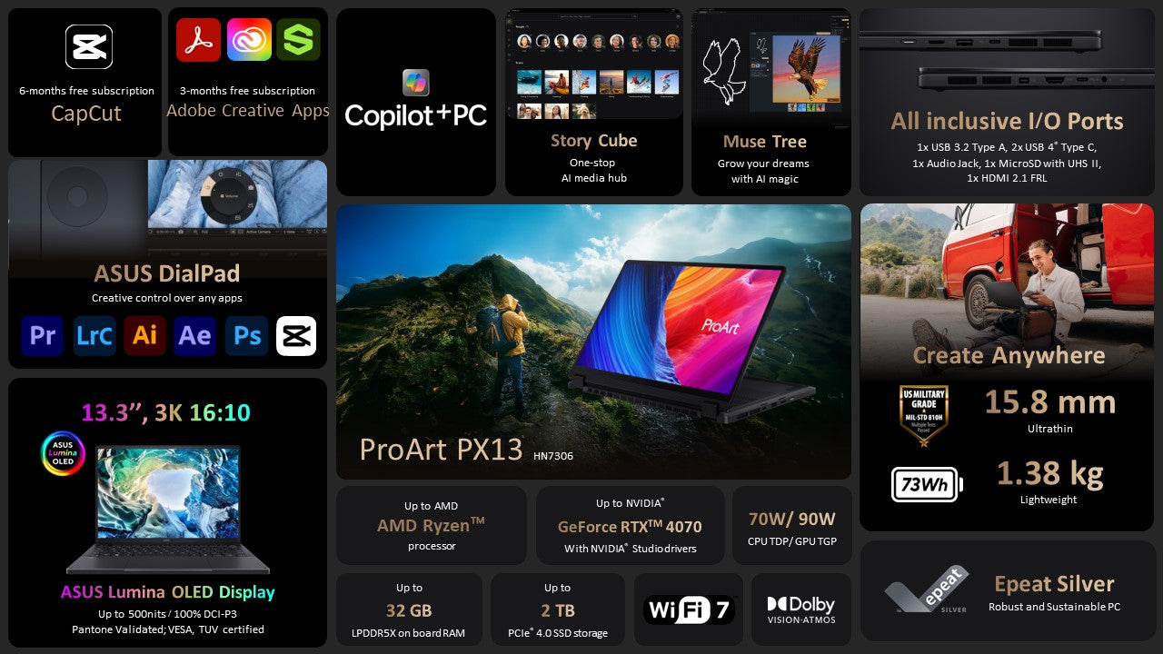 Laptop 2in1 ASUS ProArt PX13 HN7306WI 13.3" 3K AMD Ryzen AI 9 HX 370 32GB Ram Nvidia RTX 4070 8GB 2TB