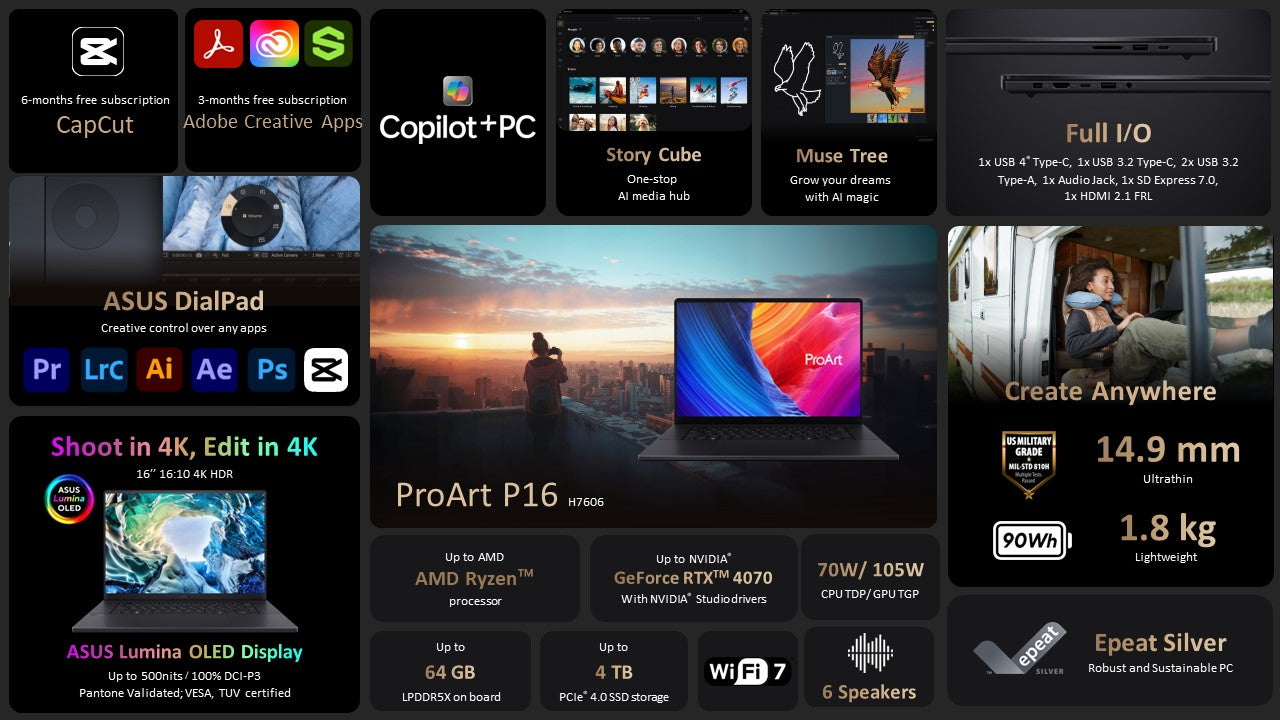 Laptop ASUS ProArt P16 OLED H7606WI 16" 4K AMD Ryzen AI 9 HX 370 64GB Ram Nvidia RTX 4070 8GB 4TB