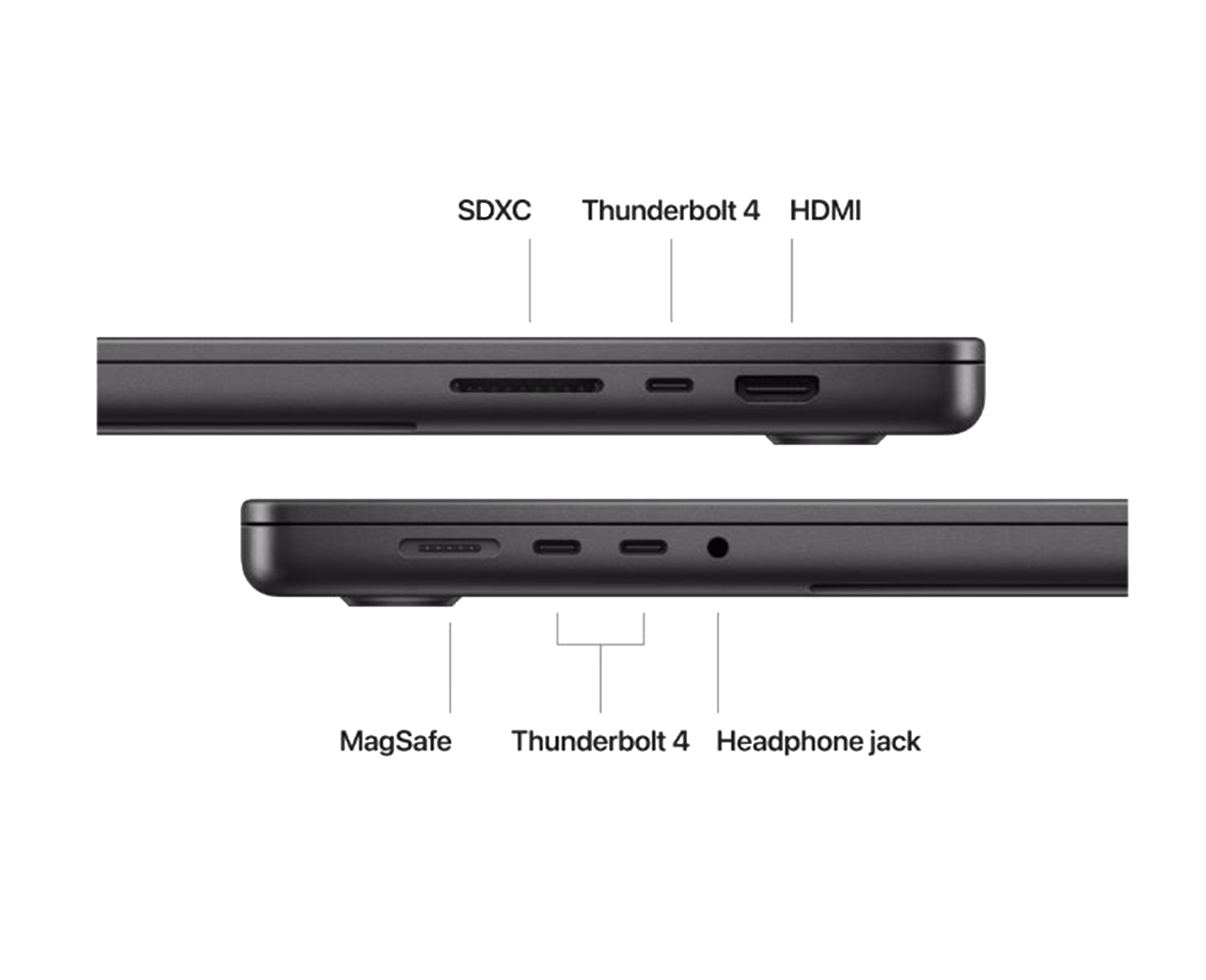 Laptop Apple MacBook Pro 16 M4 Pro 14-core CPU 20-core GPU 24GB Ram 512GB SSD Space Black (2024) US INT