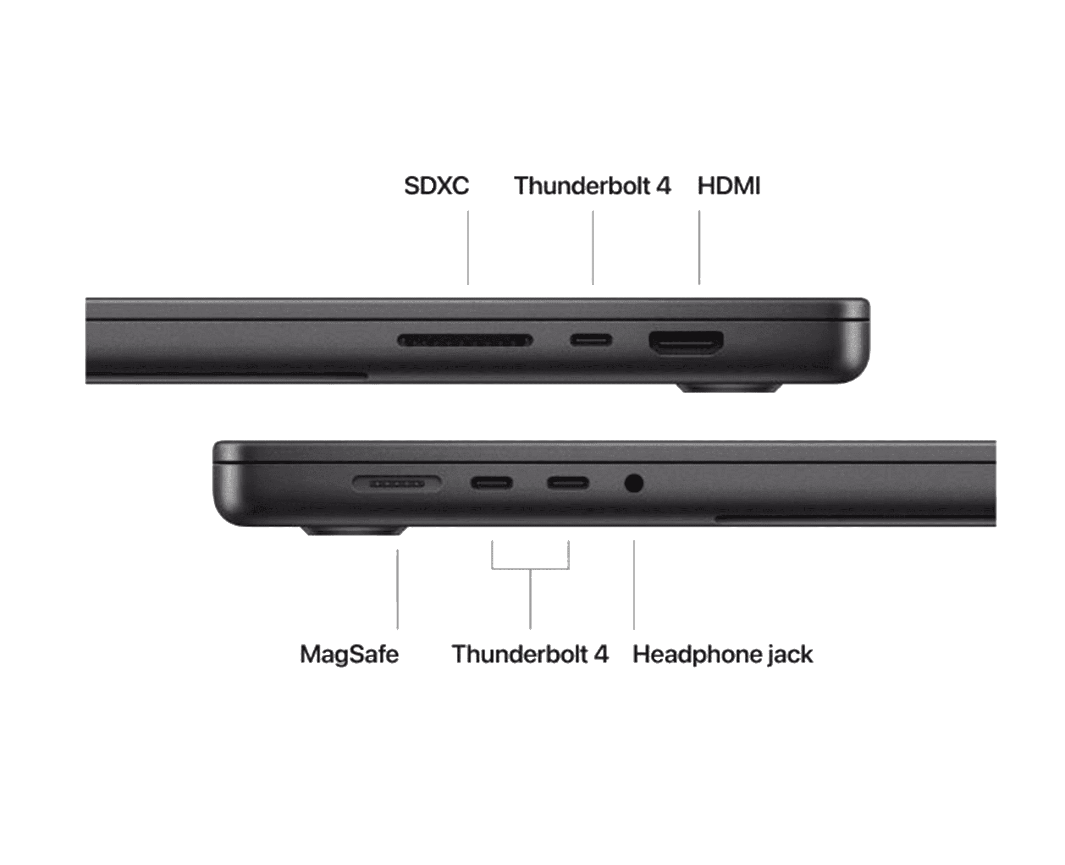 Laptop Apple MacBook Pro 16 M4 Pro 14-core CPU 20-core GPU 48GB Ram 512GB SSD Space Black (2024) US INT - AlienStore