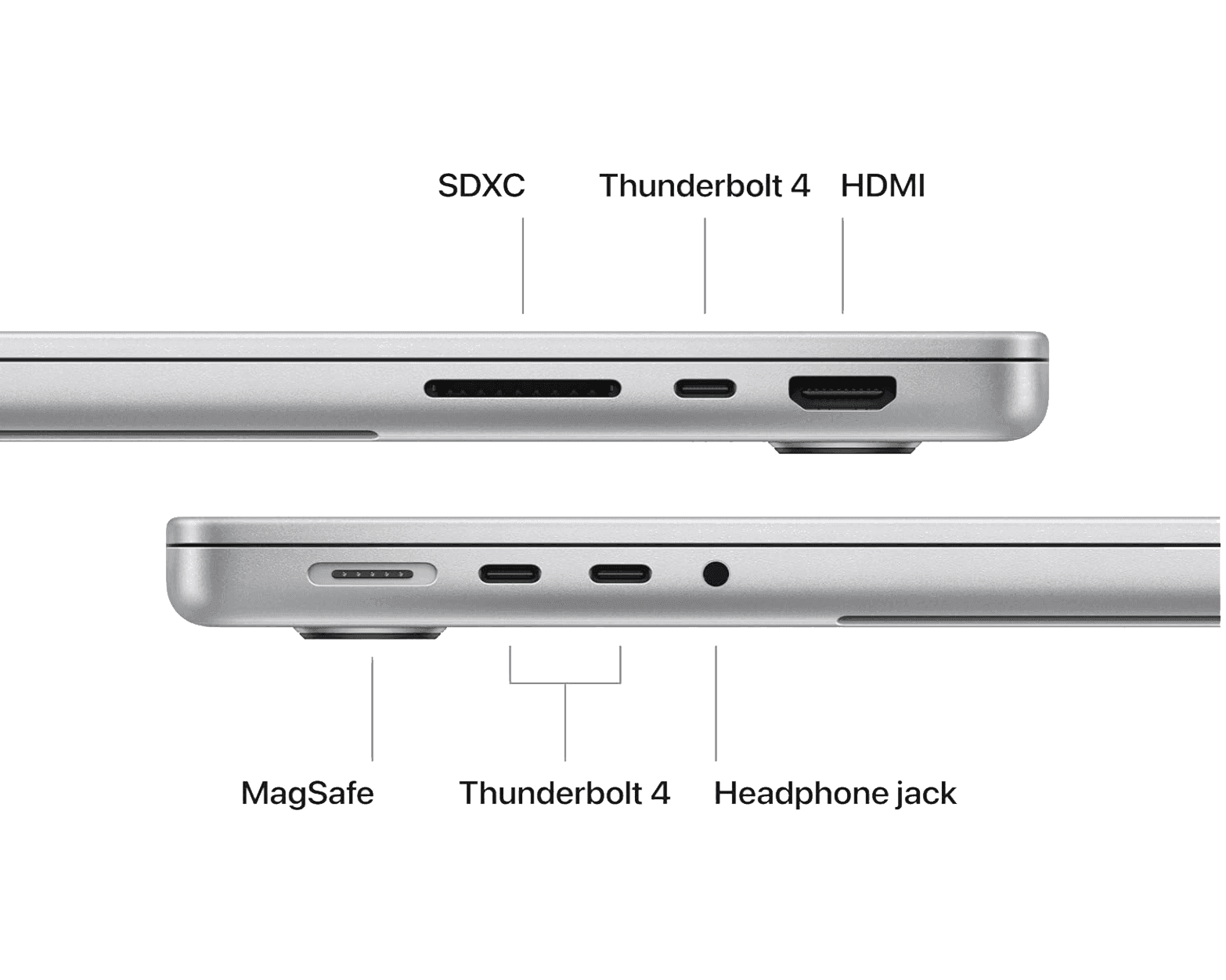 Laptop Apple MacBook Pro 14 M4 10-core CPU 10-core GPU 16GB Ram 512GB SSD Space Black (2024) - AlienStore