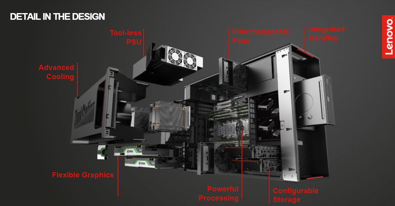 Desktop Lenovo ThinkStation P620 AMD Ryzen Threadripper PRO 3975WX 128GB Nvidia RTX 2080 SUPER 5TB