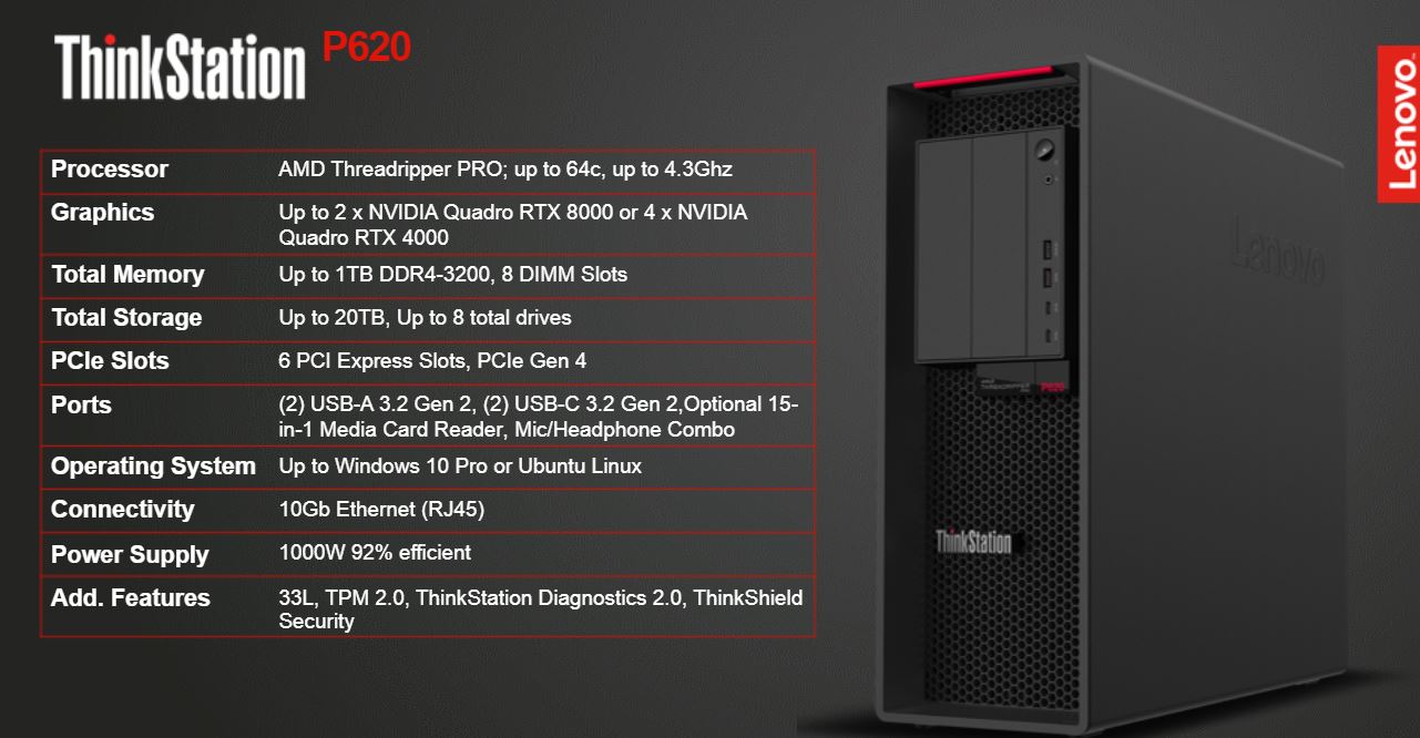 Desktop Lenovo ThinkStation P620 AMD Ryzen Threadripper PRO 3975WX 128GB Nvidia RTX 2080 SUPER 5TB