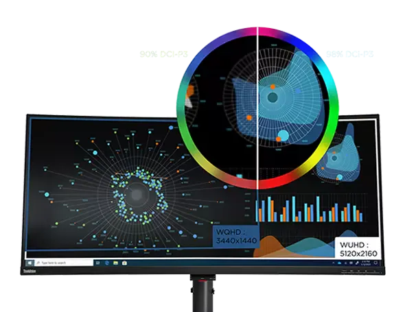 Monitor Curbat 39.7-inch 5K Lenovo ThinkVision P40W-20 5120 x 2160 75Hz 21:9 Thunderbolt 4