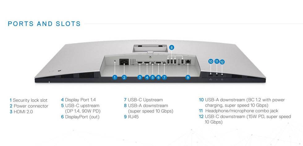 Monitor LED IPS Dell UltraSharp 31.5-inch 4K Video Conferencing Monitor U3223QZ Camera Sony Boxe 14W - AlienStore