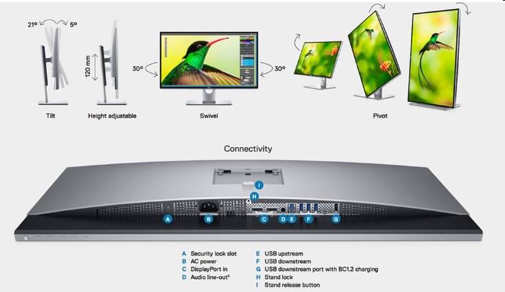 Monitor profesional LED IPS Dell UltraSharp 31.5-inch 8K (7680 x 4320) UP3218KA Dell PremierColor - AlienStore