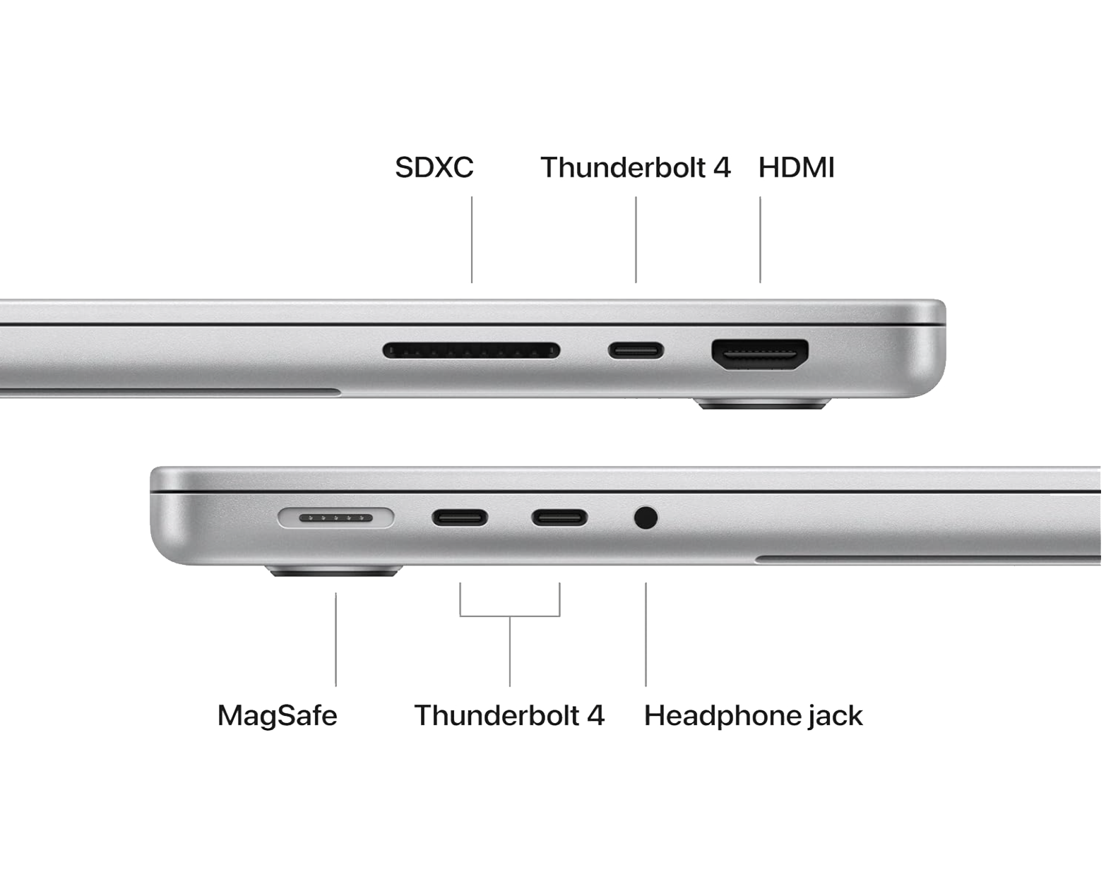 Laptop Apple MacBook Pro 14 M3 Pro 11-core CPU 14-core GPU 18GB Ram 512GB SSD Silver (late 2023)