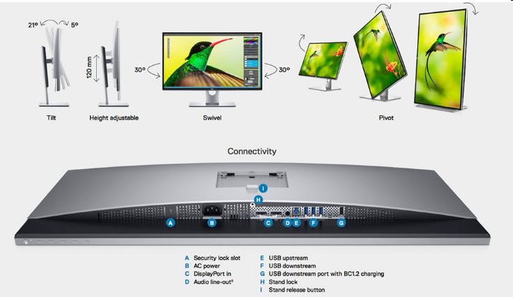 Monitor profesional LED IPS Dell UltraSharp 31.5-inch 8K (7680 x 4320) UP3218KA Dell PremierColor