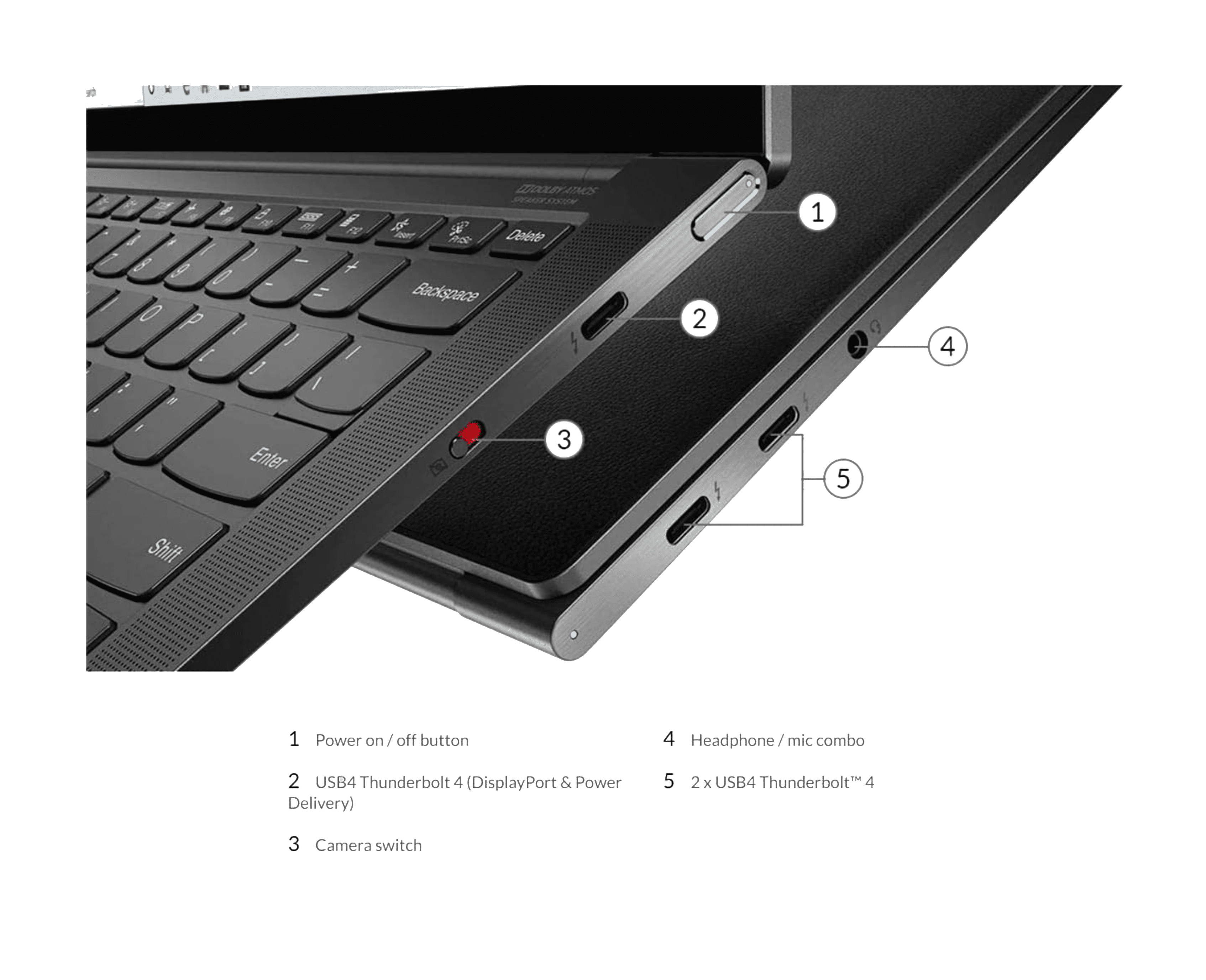 Ultrabook Lenovo IdeaPad Slim 9 14" UHD 4K Touch i7-1165G7 16GB 1TB SSD Windows 10 Glass-Sense | ALIENSTORE