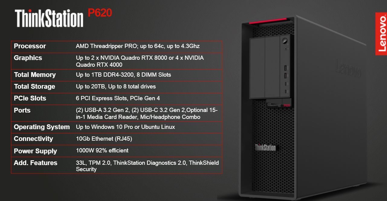 Desktop Lenovo ThinkStation P620 AMD Ryzen Threadripper PRO 3945WX 32GB Nvidia Quadro P2200 512GB